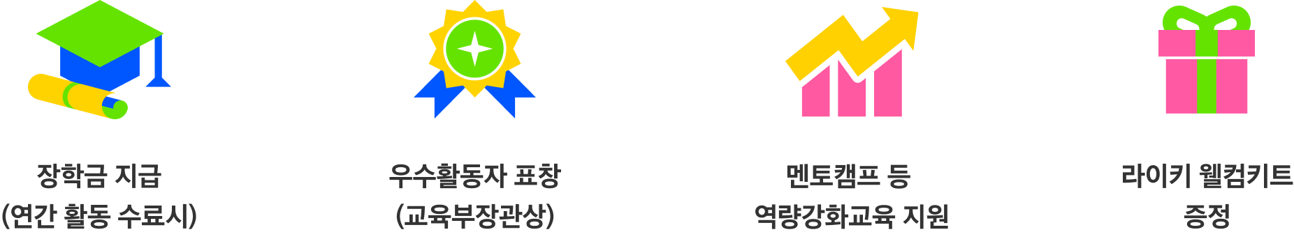 참여혜택